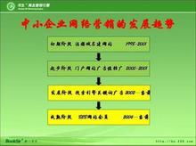 鼎誠(chéng)網(wǎng)絡(luò)公司 深耕鹽城，以專(zhuān)業(yè)服務(wù)助力企業(yè)擁抱互聯(lián)網(wǎng)時(shí)代